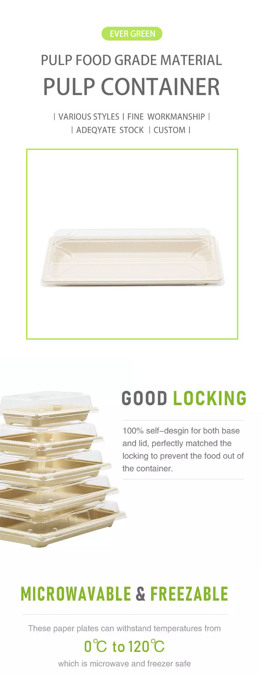 biodegradable plates