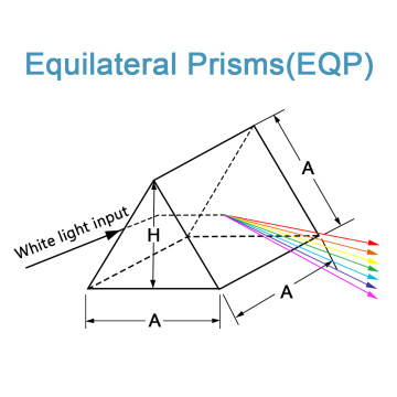 Equilateral Prism(BA7A, SF10 or F2)