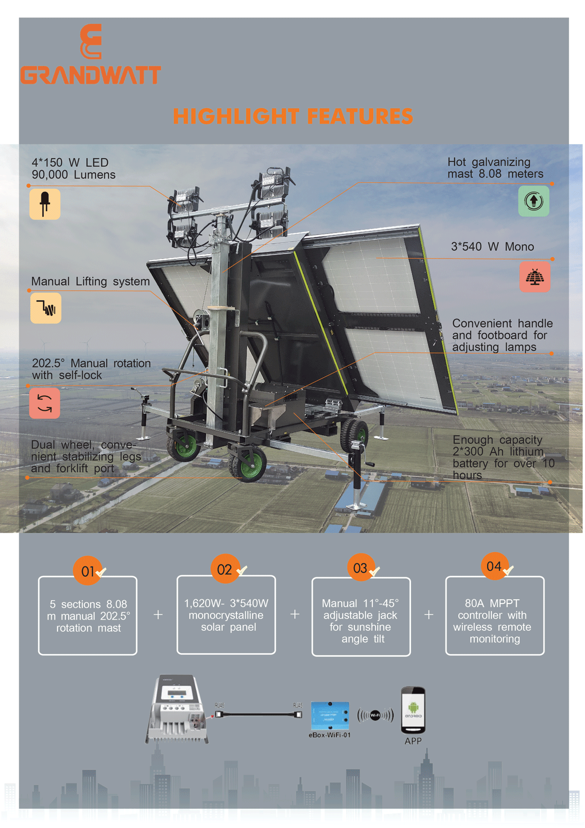 light tower led