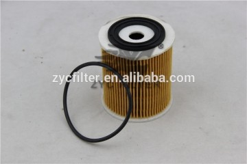 Hot sale auto parts OIL FILTER , OEM NO. 11427512446