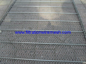 wire mesh belt conveyor