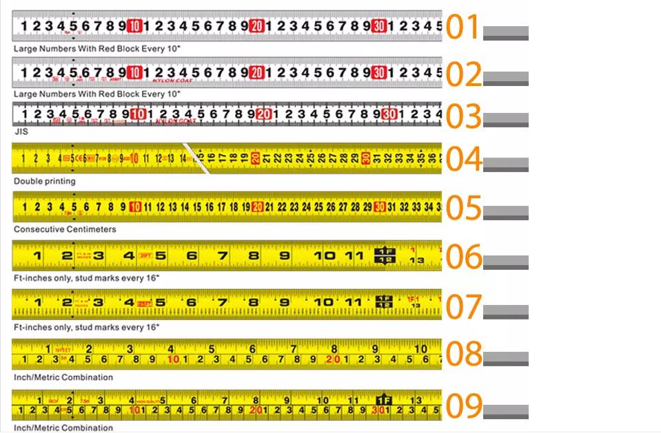 Measure Unit List