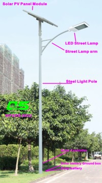 WPSRR-8902 3~15m Municipal Road Hot DIP Galvanized Steet Light Pole style