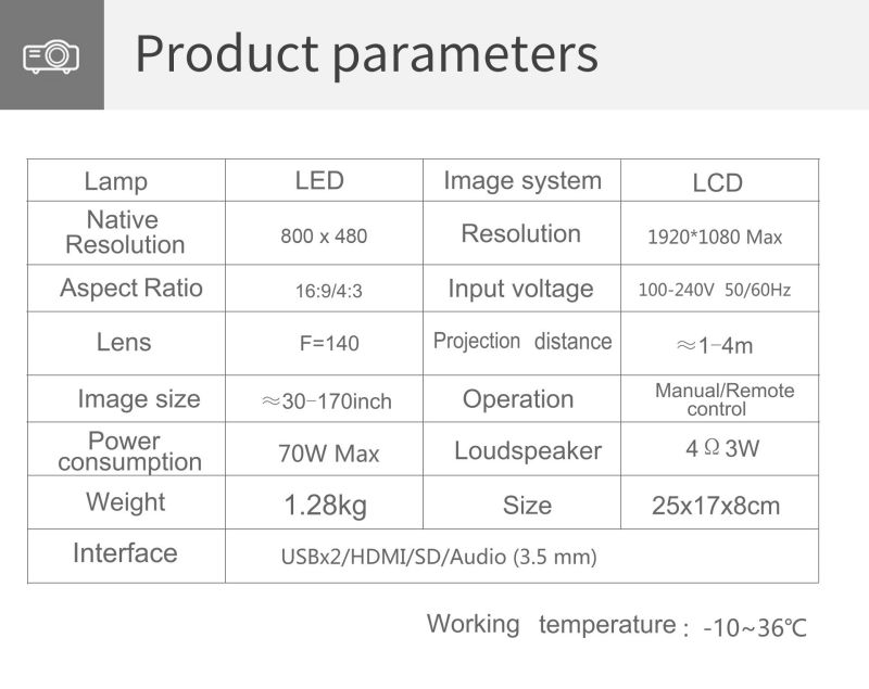 T5 Led Projector 08