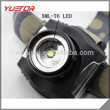 LED flashlight headlamp biking headlamp