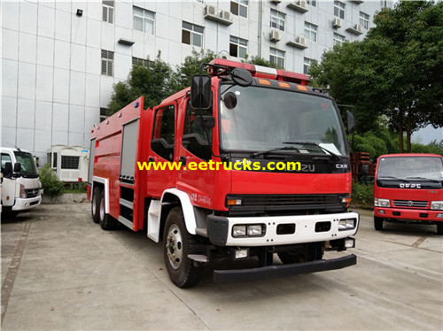 15 CBM 10 Wheeler Combined Fire Trucks