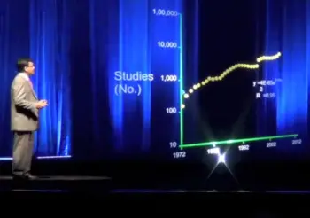 3D Hologram Projector System Pepper Ghost Foil