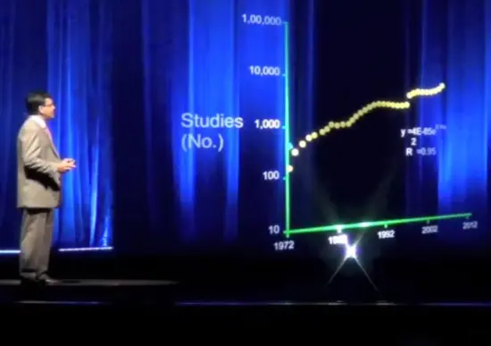 3D Hologram Projector System Pepper Ghost Foil