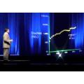 3D Hologram Projektör Sistemi Biber Hayalet Folyo