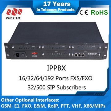 VoIP Gateway FXO, 64 ports FXS/FXO voice VoIP gateway