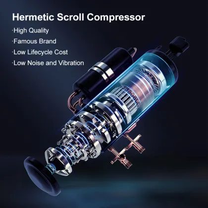 Sylon Carrier Commercial Air Conditioner and Chiller Systems