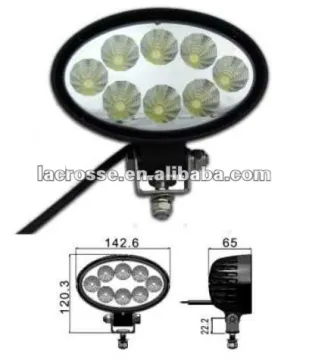 2013 Top Quality led worklight 12v warranty 3 years