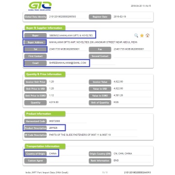 Zipper-India JNPT-poort importgegevens (met e-mail)