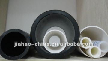 Plastic pipe production line