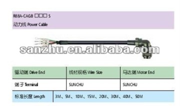 OMRON PLC I/O Solution