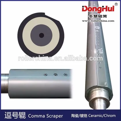 C1607-96,comma roller in flexographic printers