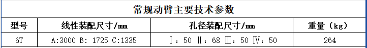 6T