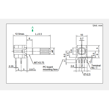 SRBM series Rotary switch