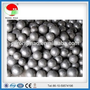 grinding media ball price
