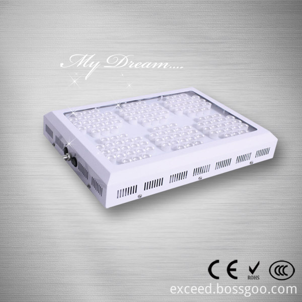 double ended grow light