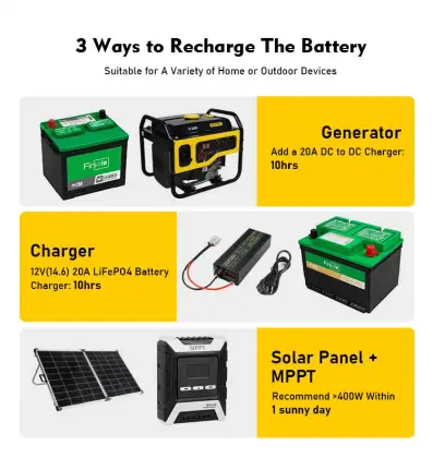 Interstate Battery MT-26R 12V 90Ah DRY Battery