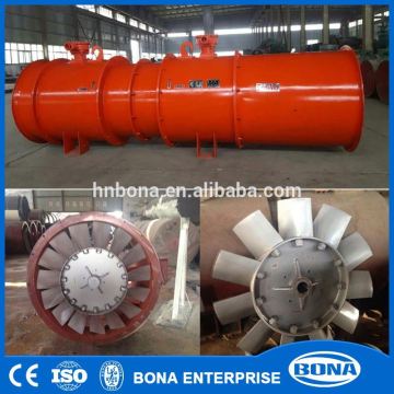 China Industrial Equipments Exporter Explosion Proof Portable Ventilation Fan