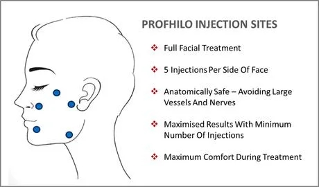 Cheap-Price-Profhilo-H-L-Before-and-After-Photos-Reviews-Treatment-Results-High-Pure-Hyaluronic-Acid-64-Mg-Ml-in-Stock.webp