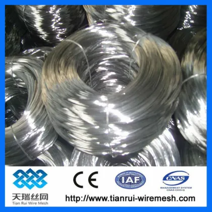 Gl binding wire/ Gl iron wire (manufacturer)