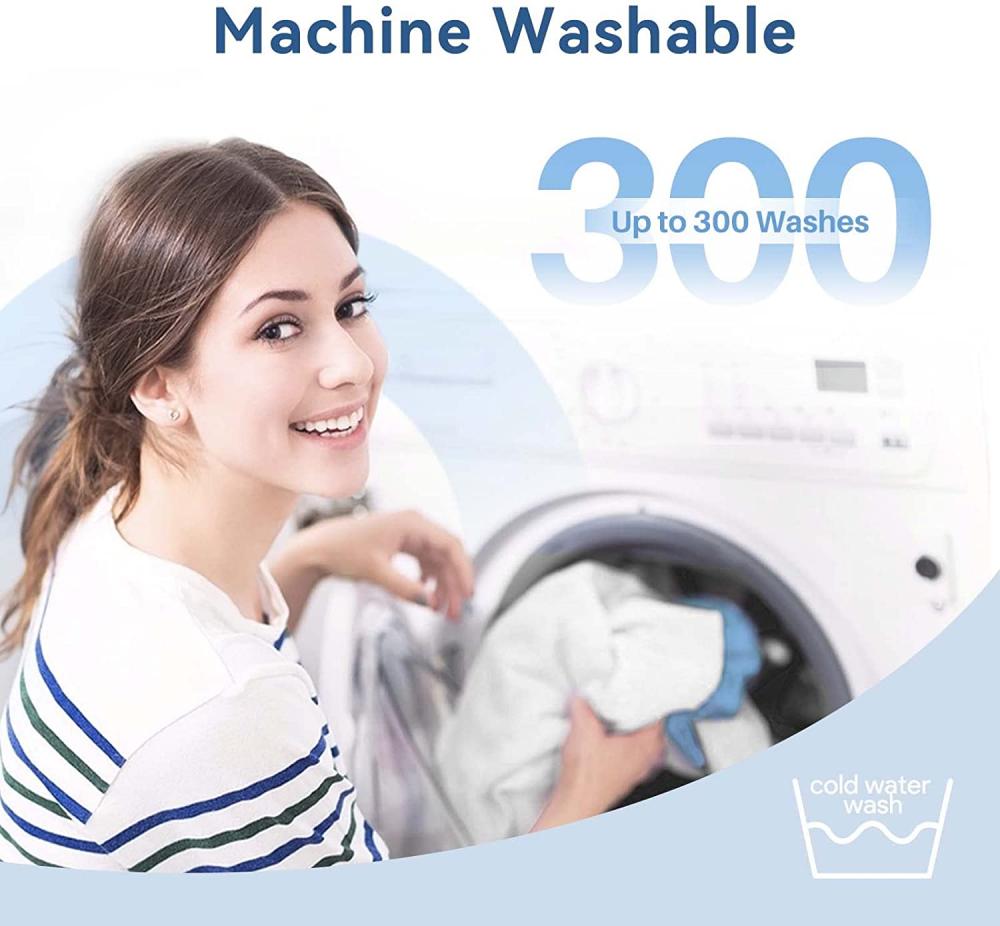 Reusable Washable Bed Underpad Details