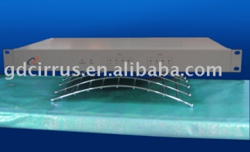 IP-PBX system(CPS-B 408/804/1002)