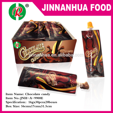 toothpaste chocolate jam