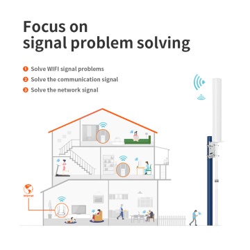 Wasserdichte IP67 Zylinder 4G LTE -Antenne für Kommunikation