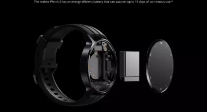 Realme Smart Watch S