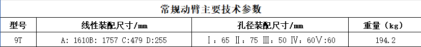 9T