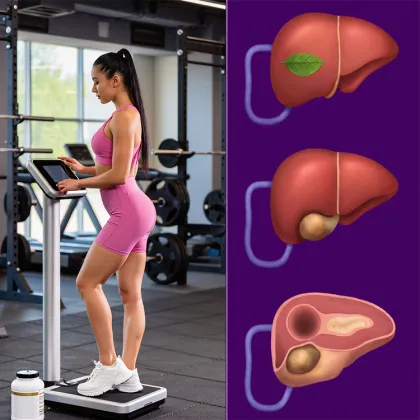 Bulk Calcium D-Glucarate 99% Nutraceutical