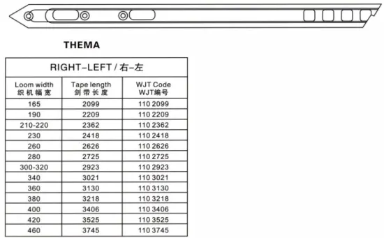 Rapier Loom Tapes for Thema