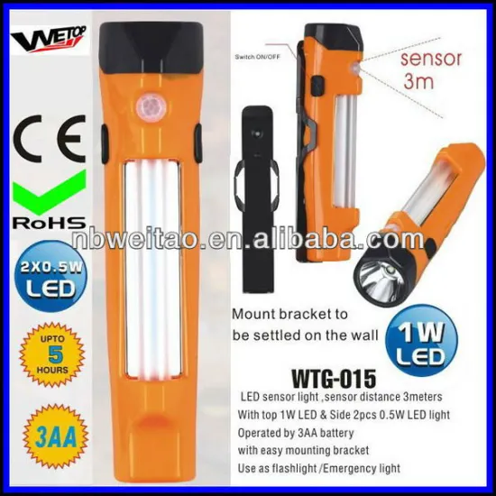 wall mounted LED sensor night light/emergency light