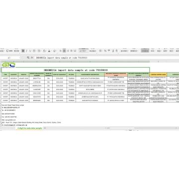 70109010 ithalatına ilişkin Endonezya ticaret veri örnekleri