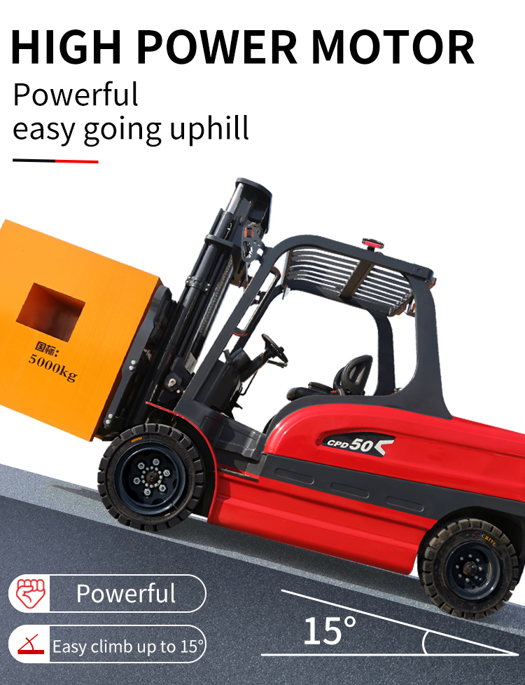 Electric Forklift 2