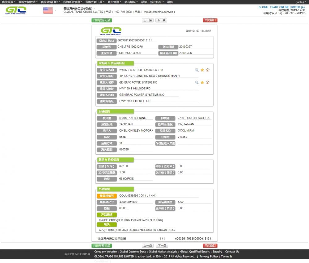 Engine USA Import Data