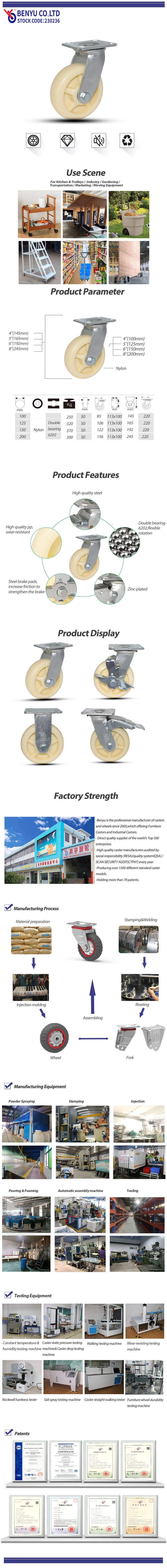 Heavy Duty PP Wheel