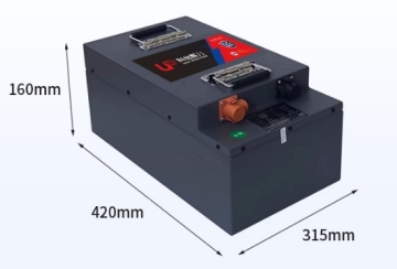 Lithium trolling motor battery