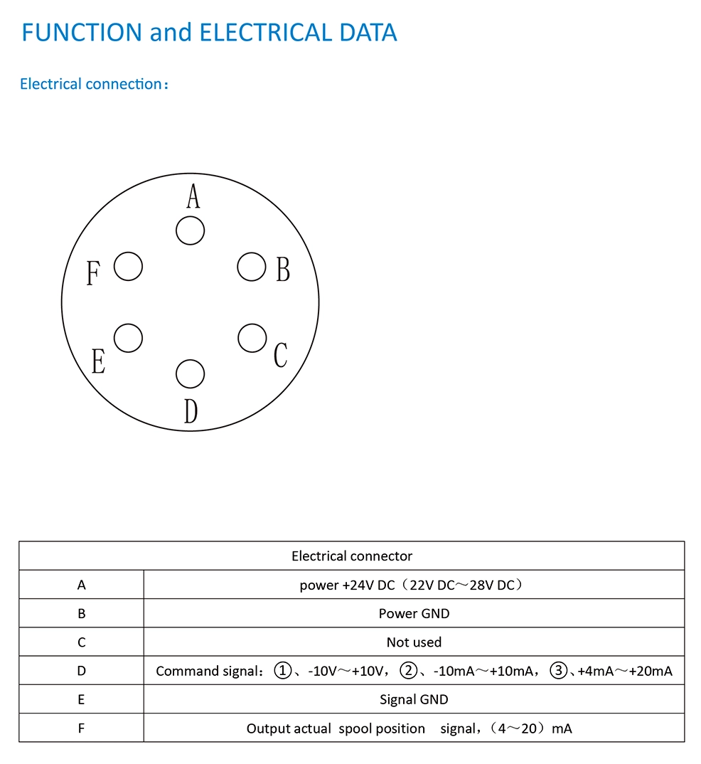 SERVO VALVE 133 (4)
