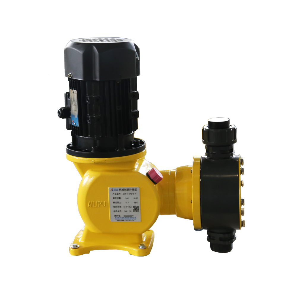 Jxm A Series Pump11 Png