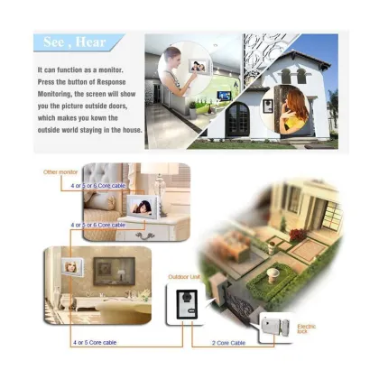 Video Doorbell System, 7 Inches Wired Video Door Phone Intercom Kit Support Monitoring, Unlock, Dual-Way Intercom for villa