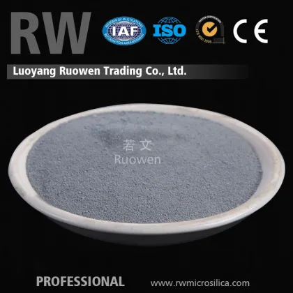 China manufacturing high quality concrete retarder admixture silica fume particle size