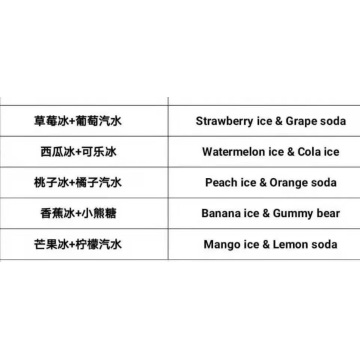 Disposable Electronic Cigarette 2000 puffs