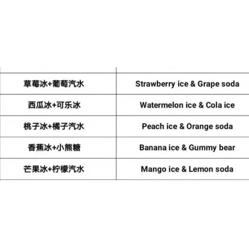 Disposable Electronic Cigarette 2000 puffs