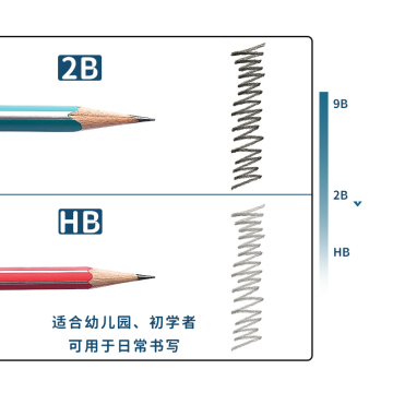 M &amp; G Hexagonal Graphite Pencil με μολύβι μολύβδου HB