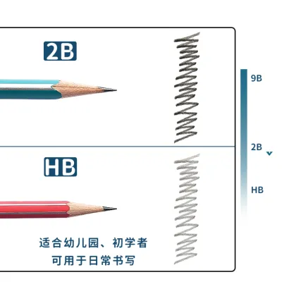 M&G Hexagonal Graphite Pencil with HB Pencil Lead